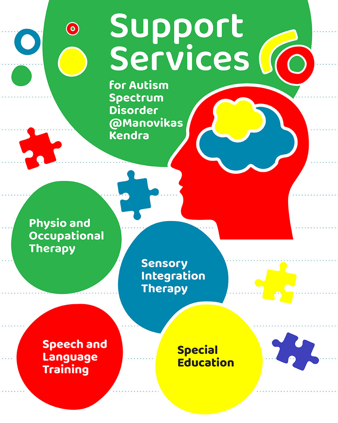 Autism awareness starts with acceptance