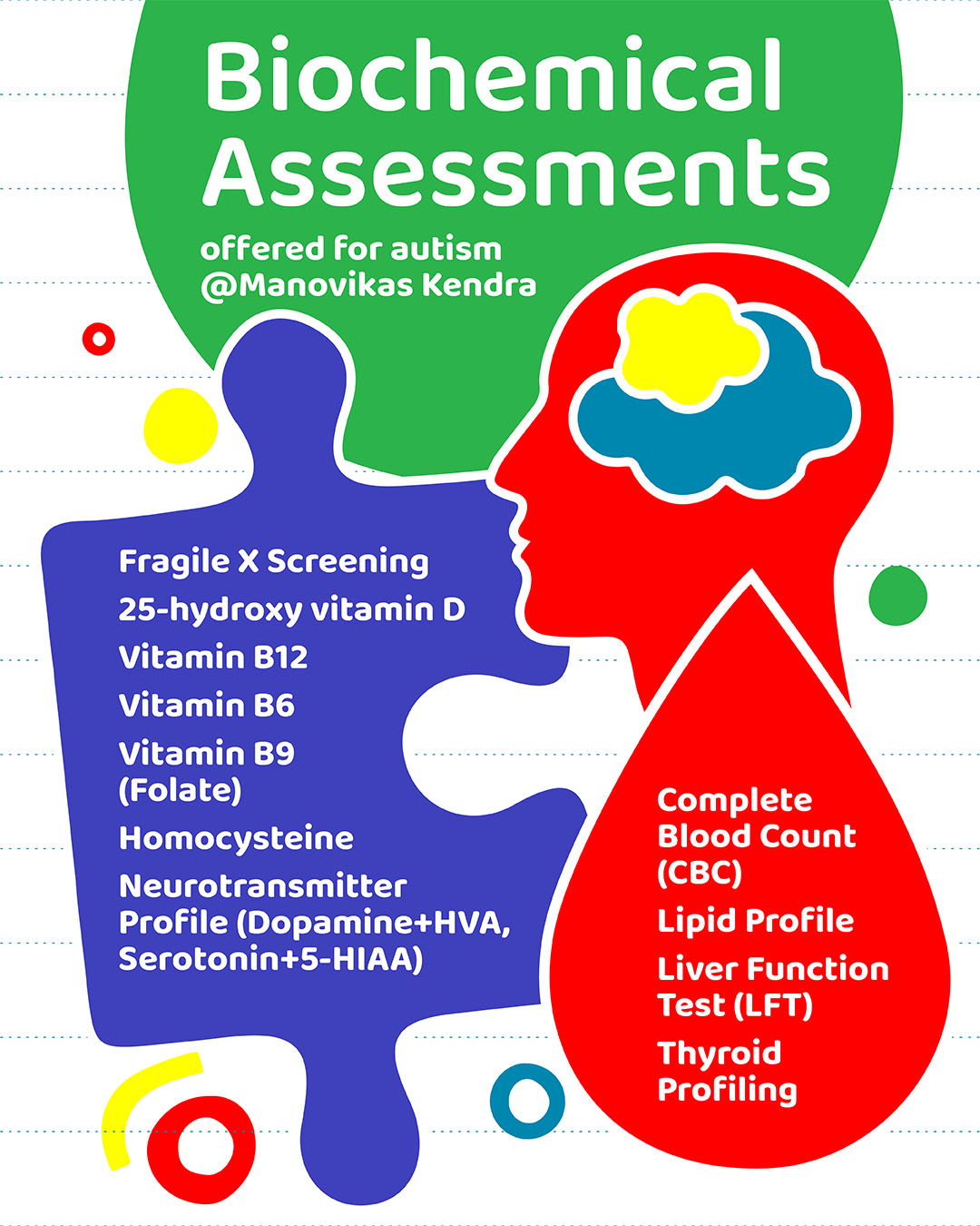 Autism awareness starts with acceptance